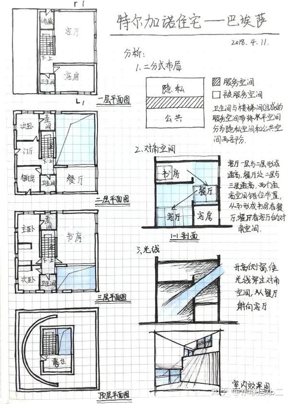 东大建筑考研案例分析05图尔加诺住宅纯白理想乡的理性盒子