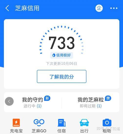 借呗协商还款终于成功了(支付宝借呗12万是什么水平)