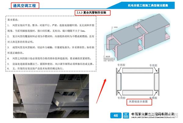 当采用插接连接时,接口应匹配,无松动,端口缝隙不大于5mm 2,复合风管