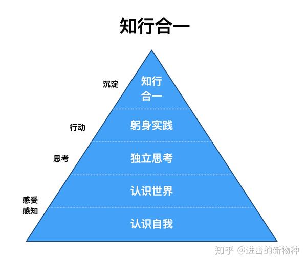 初心不改 战"疫"到底—郑州市教育局党员干部深入