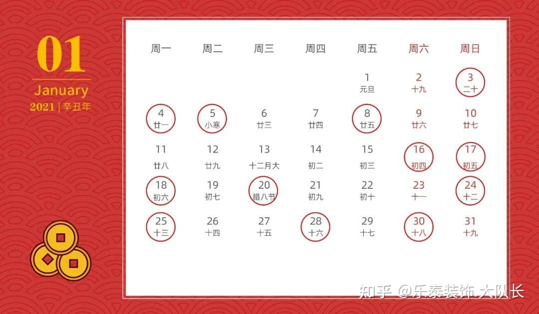 2021年装修开工吉日