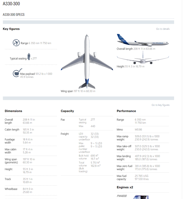 空客飞机 a330,a340,a350 之间有什么差别?其与波音的