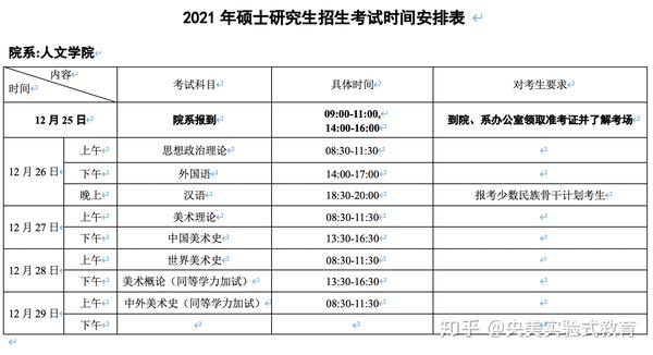 2021年中央美术学院硕士研究生招生招生考试时间安排