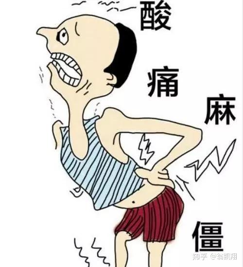 很多人以为腰椎间盘突出的症状就是腰痛,其实腰椎间盘突出的症状可不