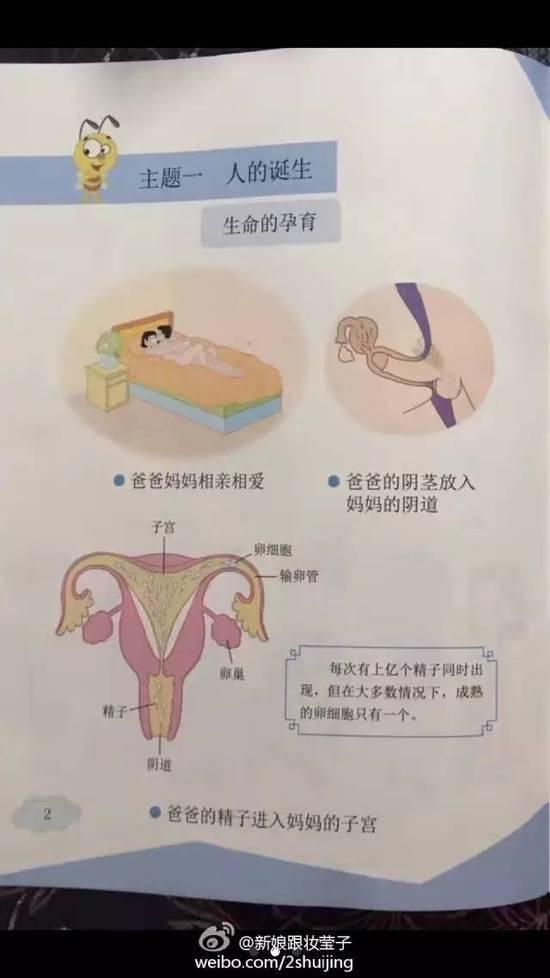 《小学生性教育读本》引发家长吐槽:尺度太大!