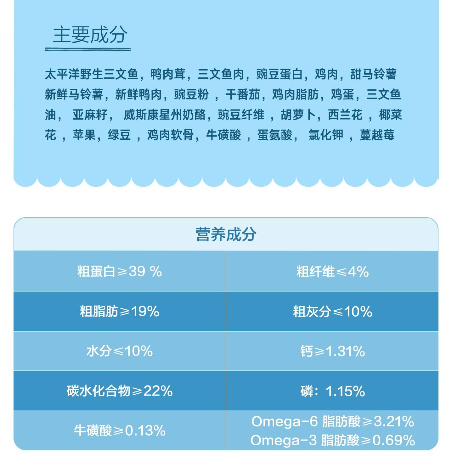 选购建议有大黄?猫粮米小黄米哪个黏图片