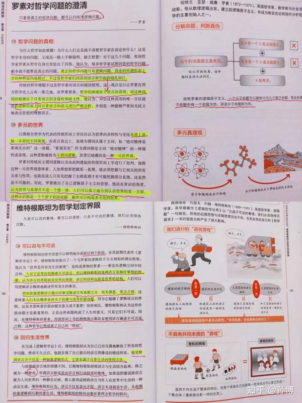 读书王宇坤董志道超图解西方哲学简史短评