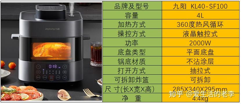 空气炸锅会致癌是真的吗