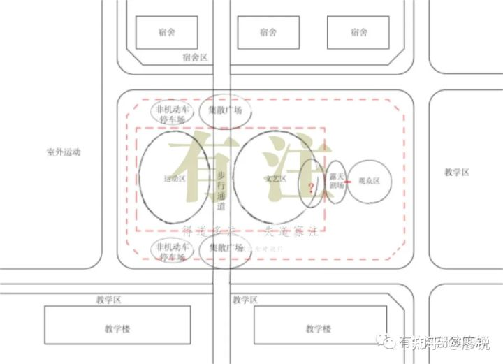 2021年一注方案设计作图全解析