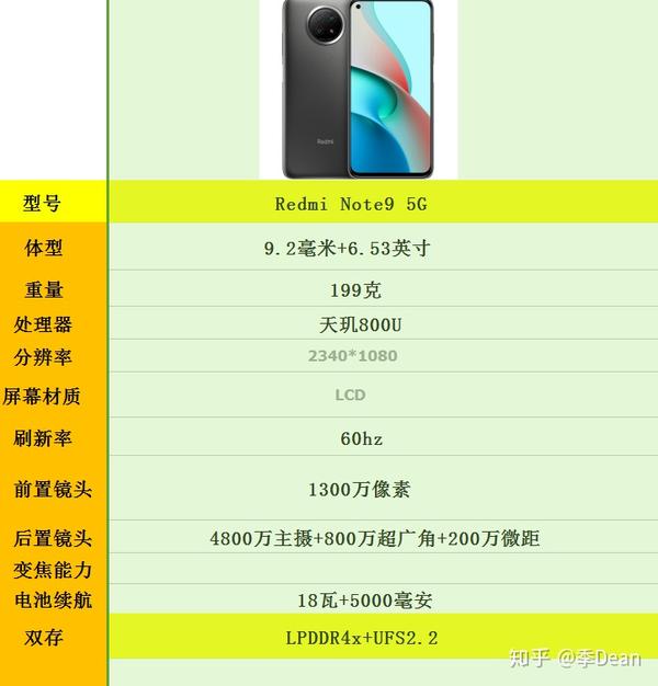 红米note9和红米10x相比入手哪个好