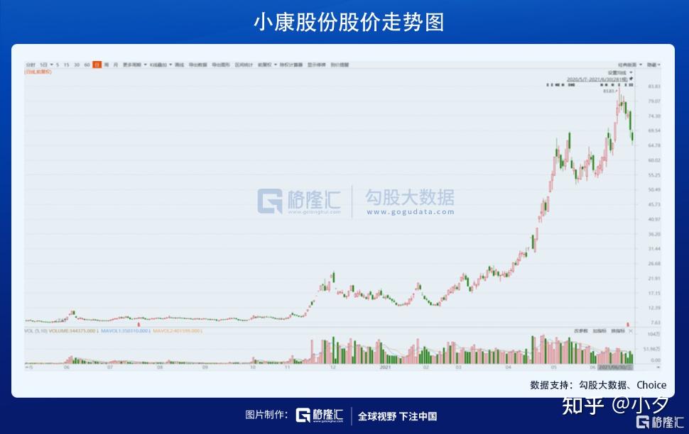 2021上半年股市盘点铁打的妖股流水的韭菜