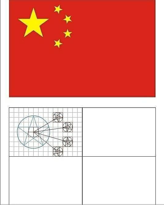 从平面设计的角度哪个国家的国旗最好看