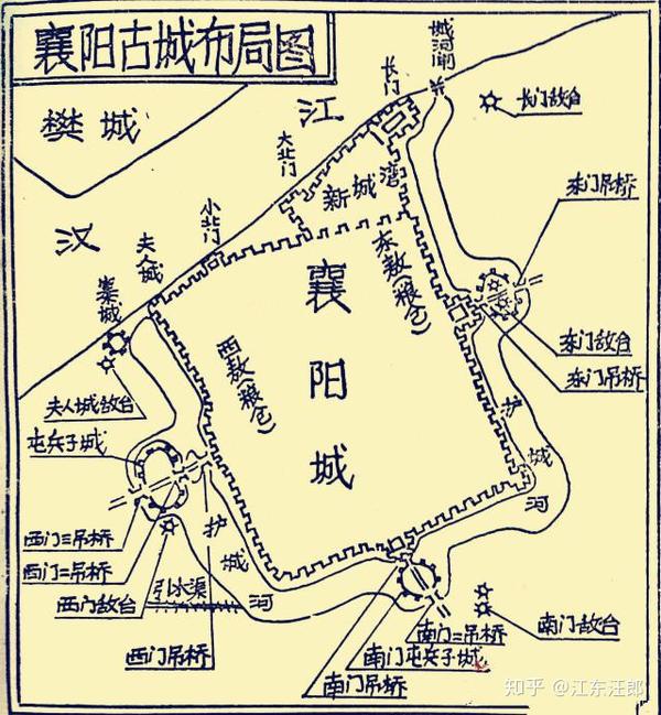 襄阳城