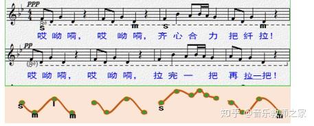 人音2011课标版(敬谱主编)小学音乐四年级上《伏尔加船夫曲》公开课