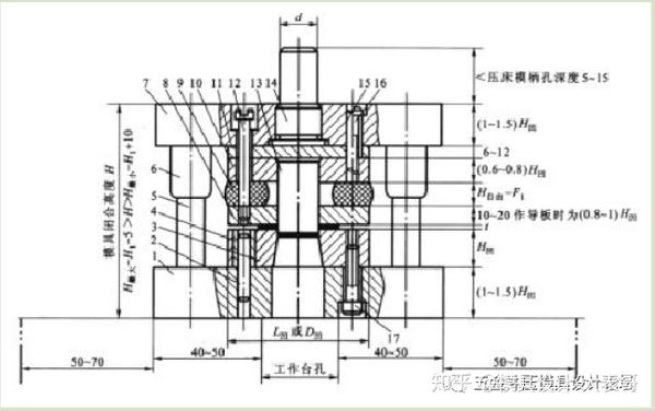 冲压模具设计装配图.