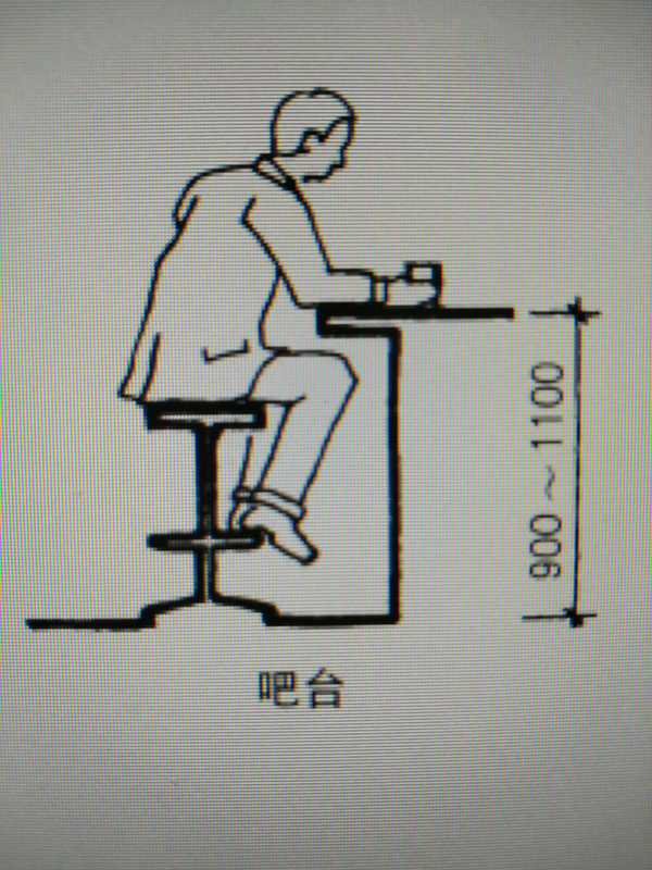 家庭大理石吧台高度多高合适