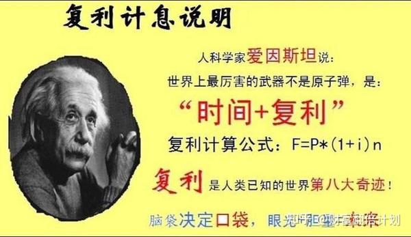 复利的魔力--1万变328.6亿只需要50年?巴菲特财富增长