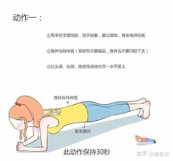 花样平板支撑,3分钟暴汗,瘦肚子马