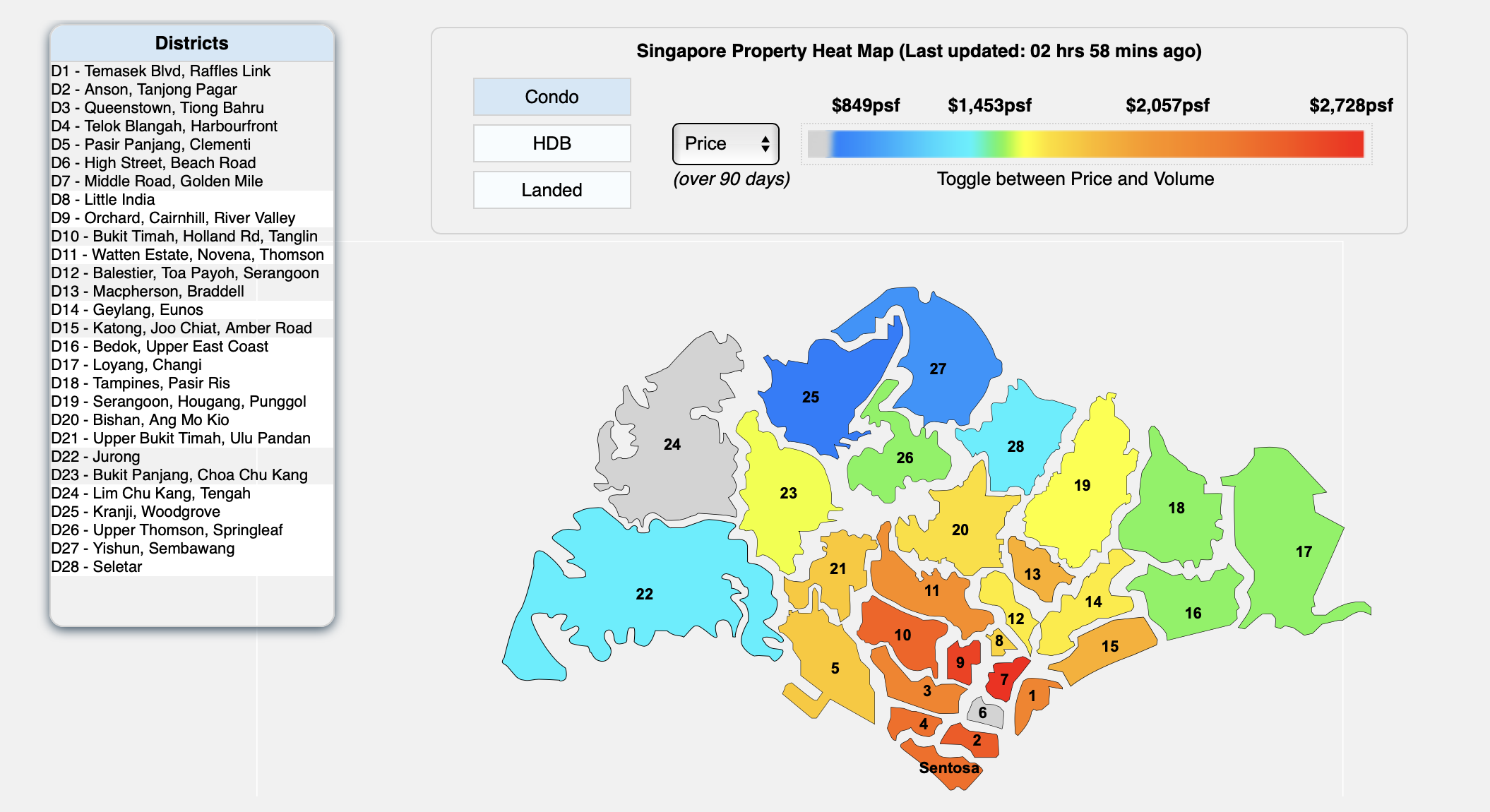 干货3分钟带您了解新加坡区域划分