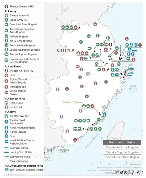 美国国防部2020年中国军事力量报告里对东部战区实力的图示