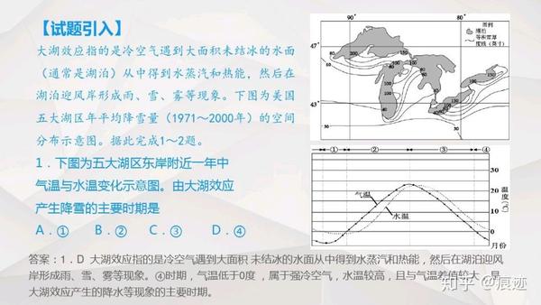 解题技巧: 大湖效应产生条件: 1.有冷空气吹来. 2.