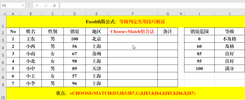 在目标单元格中输入公式:=lookup(d3,i$3:i$7,j$3:j$7).