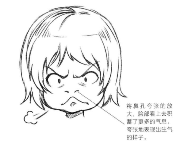 漫画人物无语的表情怎么画?愤怒的表情如何画?