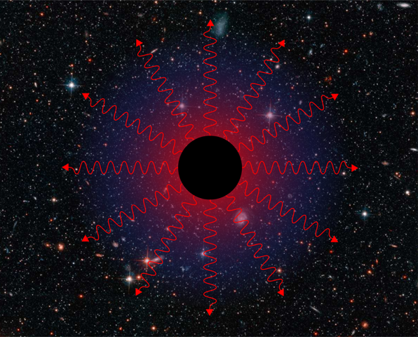 探秘黑洞系列之七黑洞与霍金一种神秘的天体和一位坚韧的科学家