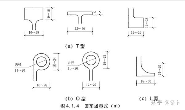 居住区规模较大时,应有两个方向与外界道路相连接.