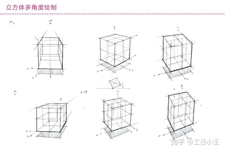 手绘教程 | 透视基础与立方体多角度绘制