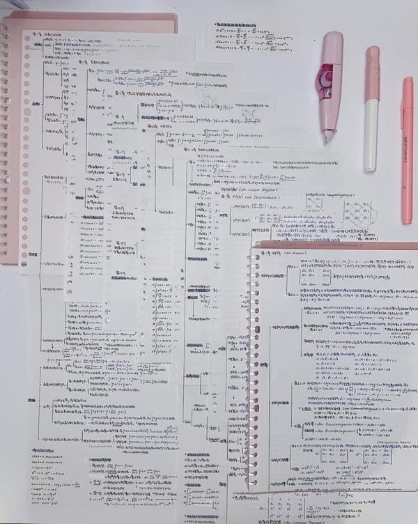 考研数学高数笔记分享手写思维导图经典例题解题思路总结