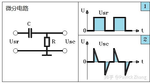 请问脉动直流电是怎么通过电容的?