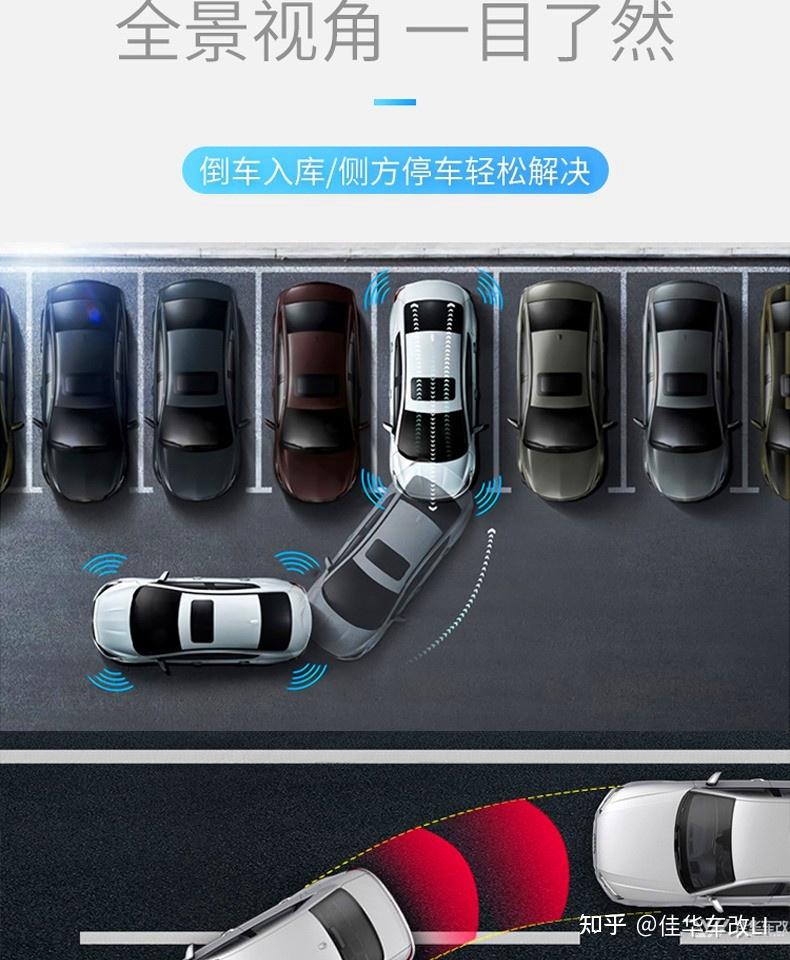 奥迪原厂360全景倒车影像19款a4la5a6lc8a7a8lq5lq7改装