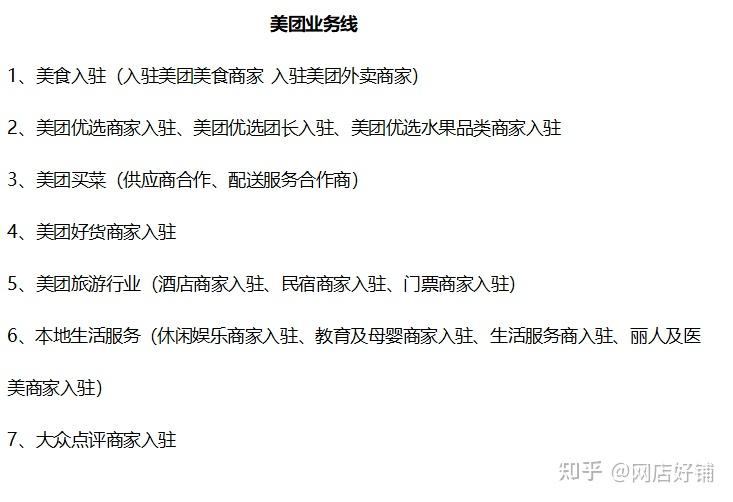 美团外卖商家怎么入驻_美团商家入驻收费标准2021_美团商家入驻费用