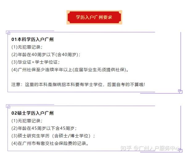 广州做国外学位补办 zhuanlan.zhihu.com