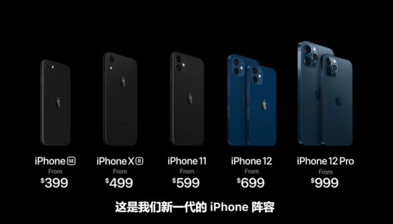 详解iphone 12系列手机亮点,看完就知道值不值得买