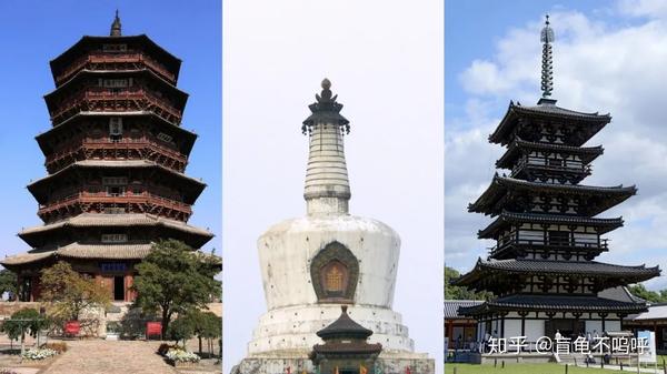 从左至右分别为:山西朔州应县木塔(楼阁式),北京永安寺白塔(覆钵式)