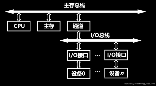 计算机基础及photoshop应用_计算机应用基础教案下载_计算机基础应用