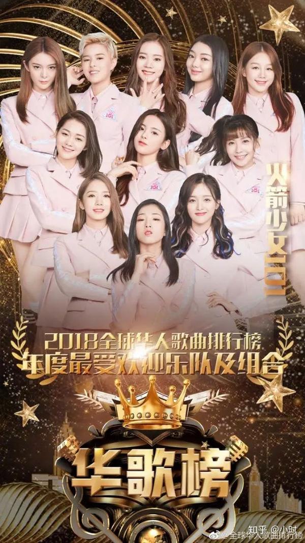 火箭少女:你们为什么唯八?