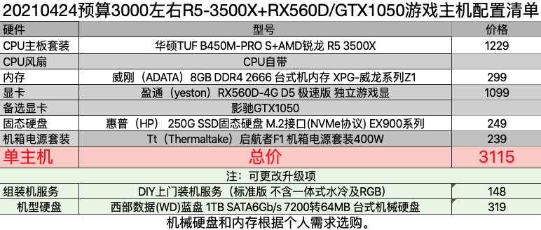 618选购指南之预算3000左右高性价比组装台式电脑/3a平台游戏主机配置