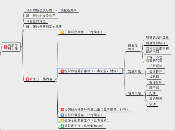 第二节:班级管理的一般原理