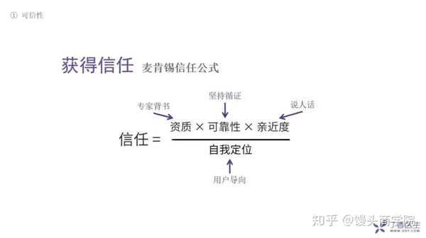 大家可以参考麦肯锡的信任公式,如下图