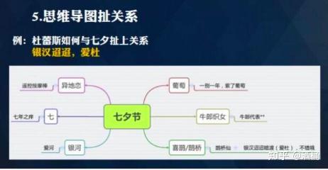 价值10w以上的爆款文案思路看过的都成了大师