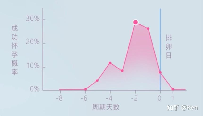 zhuanlan.zhihu.com