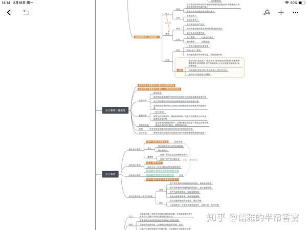 关于进行ipad看看记笔记的具体心得使用我这篇文章:用ipad做无处不在的力教学设计图片