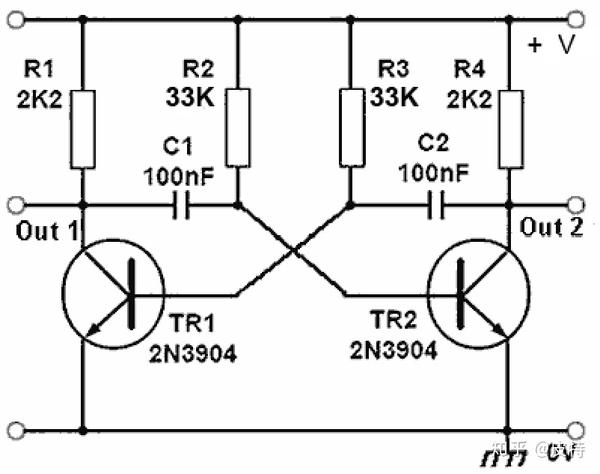 振荡器基础4——什么是多谐振荡器(又称:弛张振荡器)?