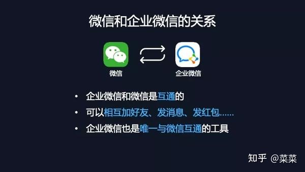 美妆行业如何用好企业微信获客