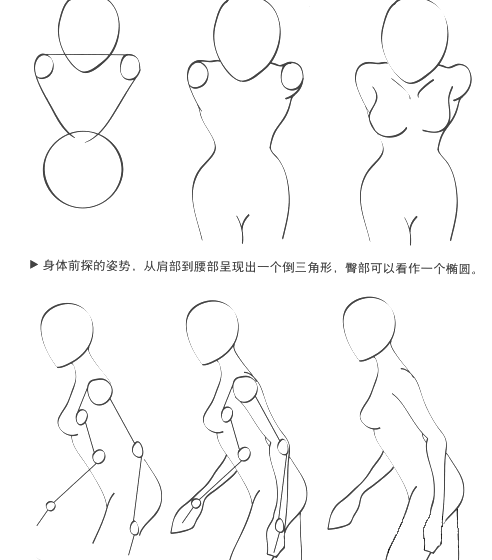 如何学画漫画