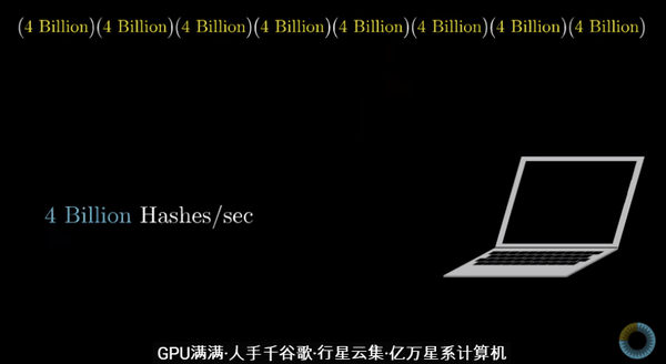 猜中一个2的256位方的随机数的计算机和时间