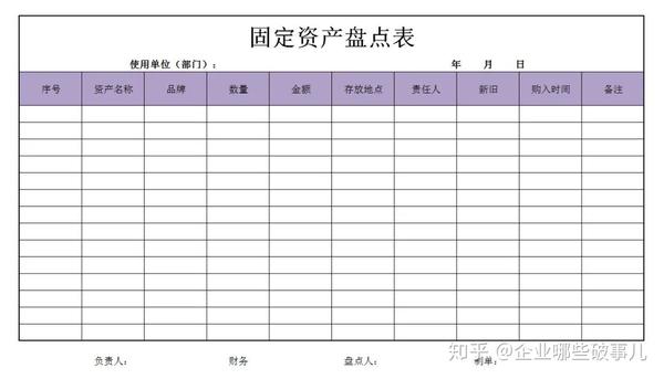 自制!你需要的4种固定资产盘点表格模板都在这里